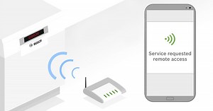 Remote Support for Smart Home Appliances | Bosch