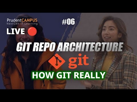 Git Repositories Architecture 🔥 Explained Live | How Git Works Internally (Beginners)
