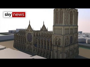 Taking a look at the history of Notre-Dame