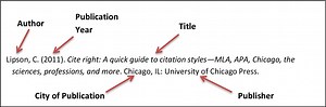 How Do You Cite An Ebook In Apa - Download Free Apps