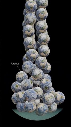 Earths inside Uranus #universe #science #space