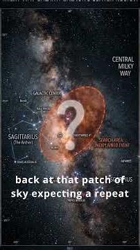 The WOW! Signal: A 72-Second Radio Burst No One Can Explain