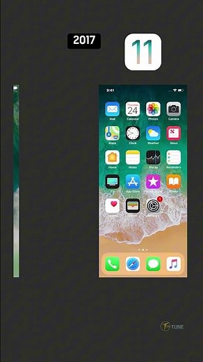 iOS Logo and Mobile View Evolution #iphone #ios #logo #evolution #shorts