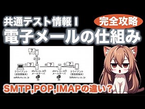 【全解説】共通テストに出る電子メールの仕組み【情報Ⅰ共通テスト対策】