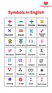 Symbols😍 #symbols | Spoken English Tips