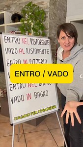 122K views · 2.2K reactions | Impara a usare le preposizioni con la mia guida gratuita! Per riceverla, vai nel link in bio o scrivimi in privato. #languagelearning #italianoperstranieri #italianlessonsonline | Online Italian School | Facebook