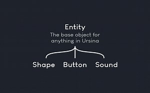 用Python创建Minecraft(我的世界) [使用Ursina引擎]