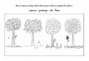 4 seasons coloring page to print - 4 Seasons Coloring Pages for Kids