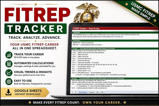 Marine Fitrep Tracker | Google Sheets Template | USMC FITREP Tracking Spreadsheet | Instant Download - Etsy