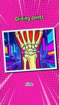 Human Skeletal System: Joints #JointTrivia #SkeletonFacts #AnatomyPopArt