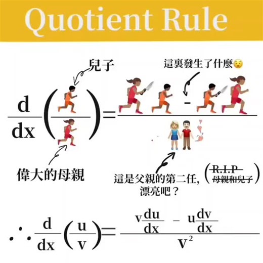 Tim Wong Education 天王教育 on Instagram: "📘 輕鬆學 M2【Quotient Rule】 大家都知 Quotient Rule 係： d(u/v)/dx = (v·u' − u·v') / v² 好多學生話記唔到？🤯 Tim Sir 教你一世唔會錯記法 👇 💥「阿媽斬個仔，阿仔斬阿媽，兩個死晒，老豆娶個二奶」🤣 備註：點解係減因為依個係慘劇😭 前後對應、記一次就入腦，考場唔怕混亂 💪 #天王教育 #DSEM2 #數學神技 #微分 #爆記憶法 #DSE數學 #M2神技 #TimSir"