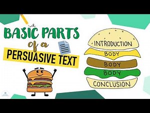 3 BASIC PARTS OF A PERSUASIVE TEXT | WRITING & COMPOSITION | ELC