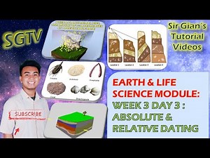 Earth and Life Science Module Week 3 Day 3 RELATIVE AND ABSOLUTE DATING