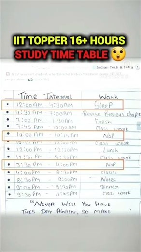 IIT Topper Time Table