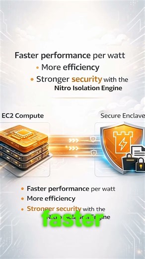 AWS Graviton5 Just Changed EC2 Scaling