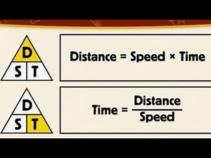 Speed, distance formula easy, to remember