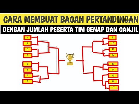 CARA MEMBUAT BAGAN PERTANDINGAN DENGAN JUMLAH PESERTA GENAP DAN GANJIL || PEMBELAJARAN PENJASKES