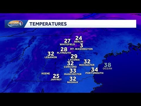 Milder feel, shower chances return to New Hampshire this week
