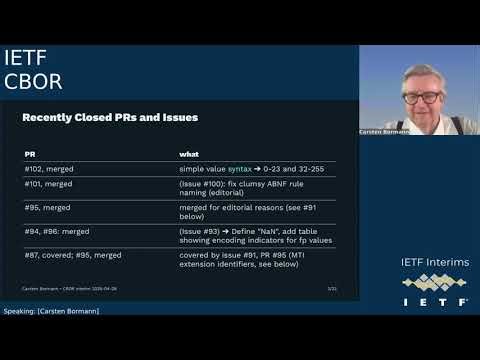 IETF interim: CBOR Working Group 2026-04-29 14:00