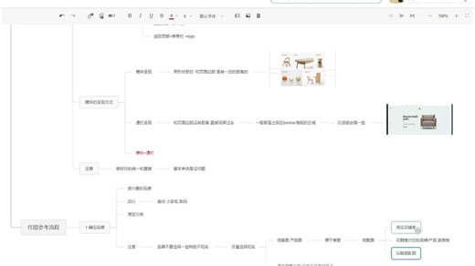QJ蜕变进阶班课程——网页设计·网页框架搭建教程