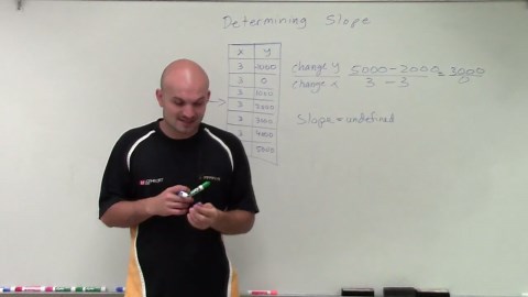 Determining undefined slope from a table