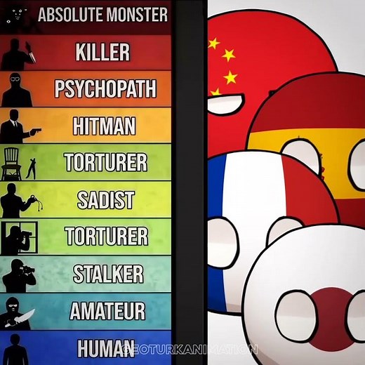 Past Countries 2 💀 #countryballs
