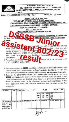 DSSSB Junior assistant 2025 post code 802/23 result declared #dsssb #trending #ytshorts