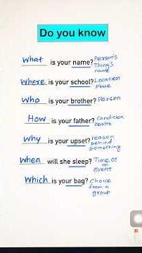 What, Where, Who, How, Why, When & Which | #english #education #grammar #englishtips