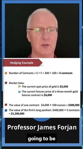 Futures Contracts Explained with Simple Math