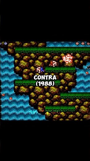 8-Bit Games That Made Our Childhood | Retro Gaming Nostalgia #games