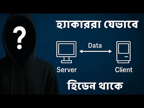 How to stay anonymous with Proxychains | Stay hidden | SpylerBD