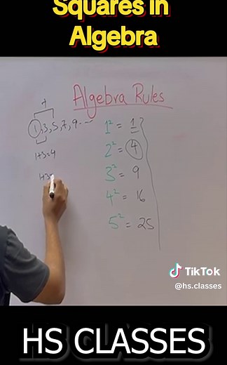 Basics of Algebra: Understanding Series