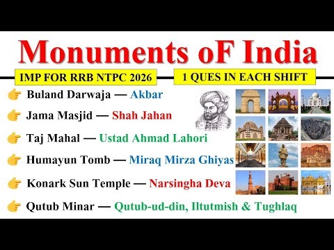 Monuments of India | Monuments And Their Builders | Static GK | Architectural Monuments in India