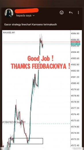 Teknik Line Chart Forex & Gold Storyline ‼️ #forex #trading