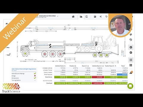 Calculating Axle Weights: Optimizing Payload (US & Canada)