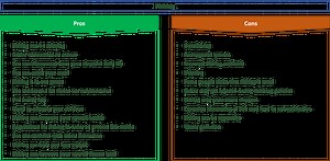 What are the advantages and disadvantages of commercial fishing? [2025] | QAQooking.wiki