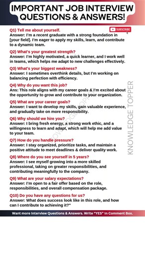 33 Most Important Job Interview Questions and Answers in English | Job Interview in English