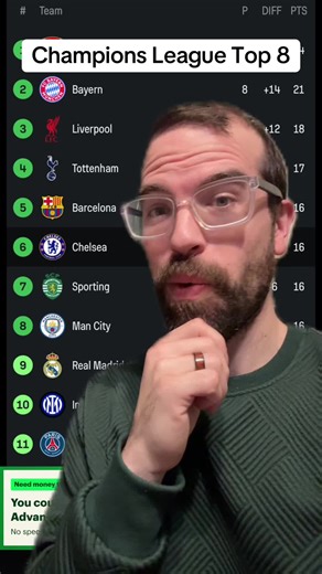 The top 8 teams in the champions league are all set #football #soccer #chelsea #championsleague #greenscreen