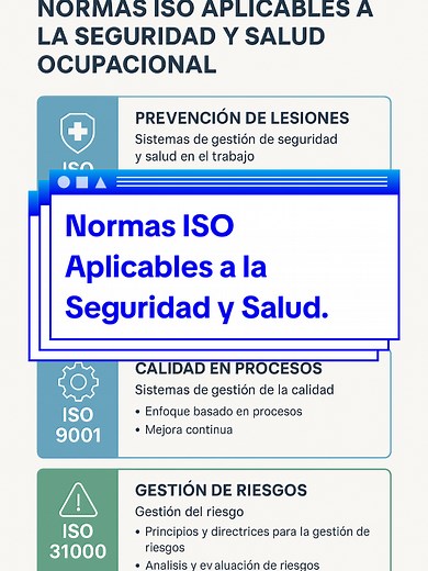 Normas ISO Esenciales para Seguridad y Salud Laboral