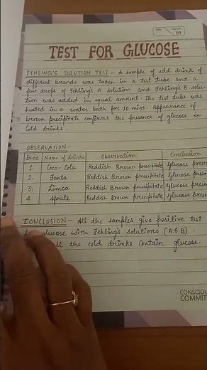 #chemistry investigatory project Class 12