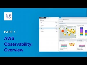AWS Observability: Overview
