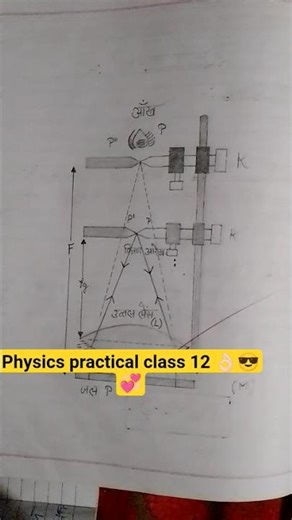 Physics Practical copy class 12th 2026 #shorts #pratical #video