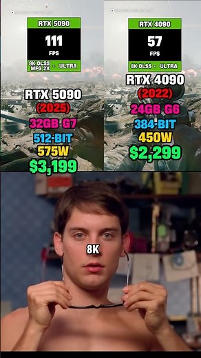 🔥JUST A LEGEND🔥 RTX 5090 vs RTX 4090 PLAYING BATTLEFIELD 6 8K RESOLUTION #gaming