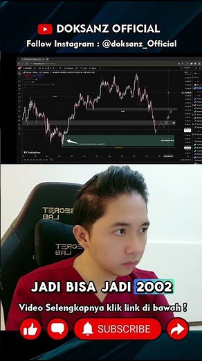 POTENSI BTC DEAD CAT BOUNCE - TIME TO SELL