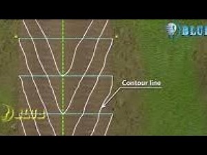 Cross Section Method || Blub civil || Engineering || animation of Cross section method || surveying