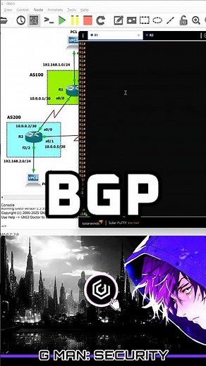 BGP (Border Gateway Protocol) How the INTERNET Works