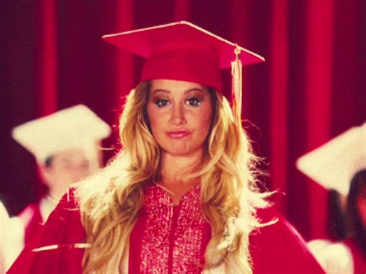 Exploring Sharpay Evans and Ryan Evans in High School Musical