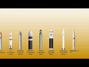 ICBM Size Comparison Intercontinental Ballistic Missile Size Comparison