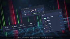 173K views · 604 reactions | ⭐copy Friends deals ⭐Social trading | ExpertOption - Online Trading | Facebook