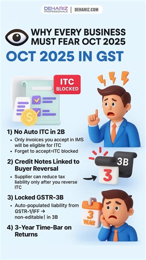 GST 2025: Key Changes and Compliance Tips for Businesses | Mohd Shabaz Deshmukh posted on the topic | LinkedIn